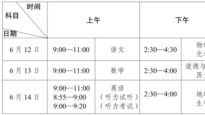 美记：尼克斯热火觉得 明年可以得到米切尔何必现在要拉文